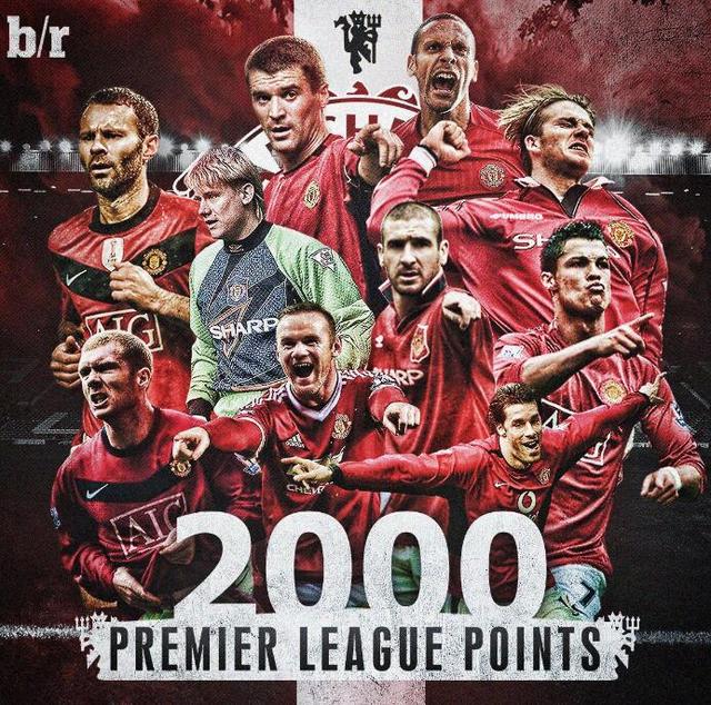 自的引援步 自的引援步